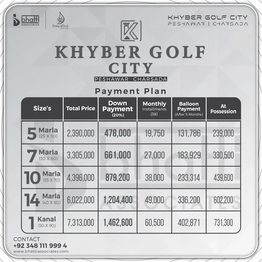 Khyber Golf City Payment Plan 1024x1024 jpeg 1