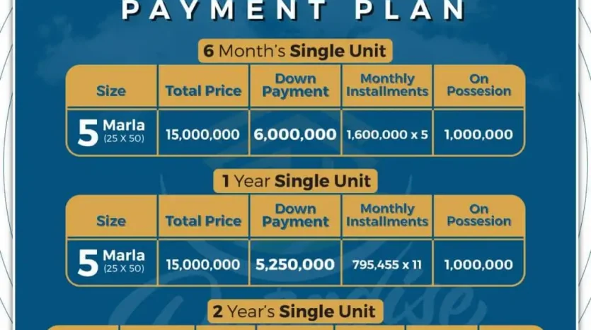 Paradise single unit payment plan 01 1024x1024.jpg 1